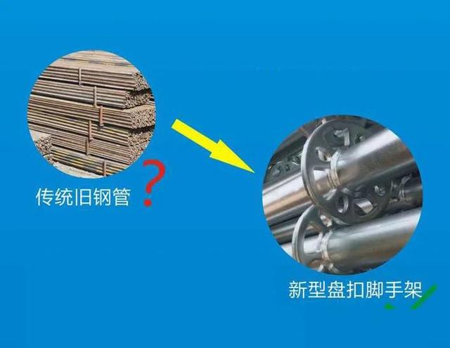 傳統(tǒng)腳手架正在向盤扣腳手架轉(zhuǎn)型！(圖1)